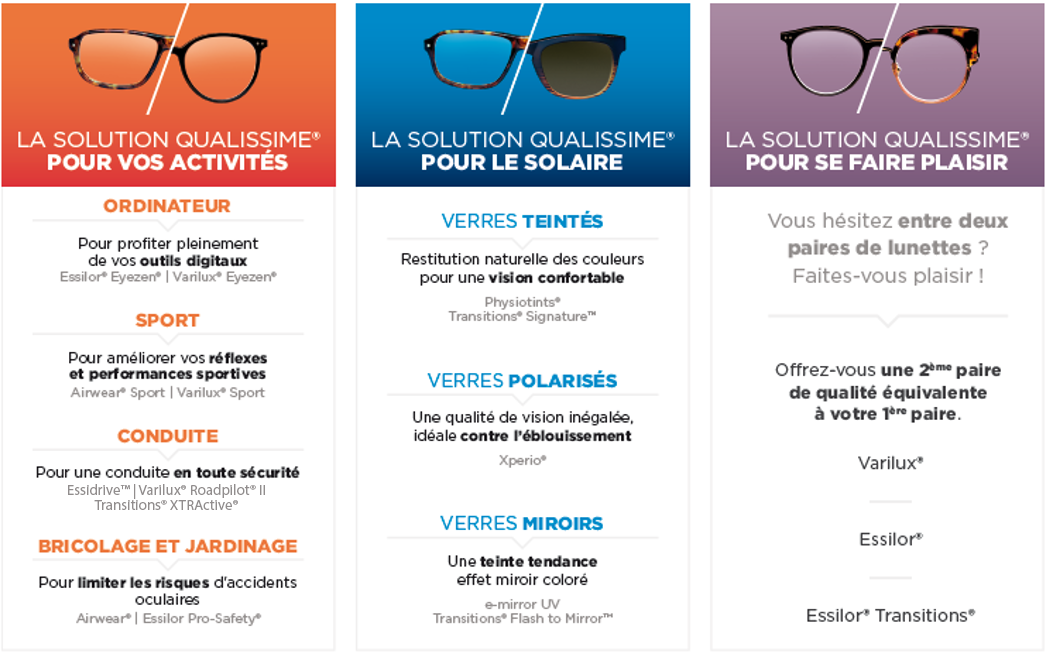 Magasin de lunettes pour enfants à Montigny-le-Bretonneux
